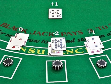 How to Practice Blackjack Card Counting by Yourself.